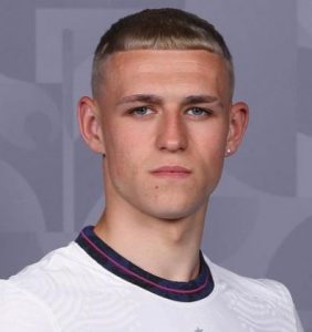 Phil-Foden-Biography-Age-Stats-Fifa-Wiki-More